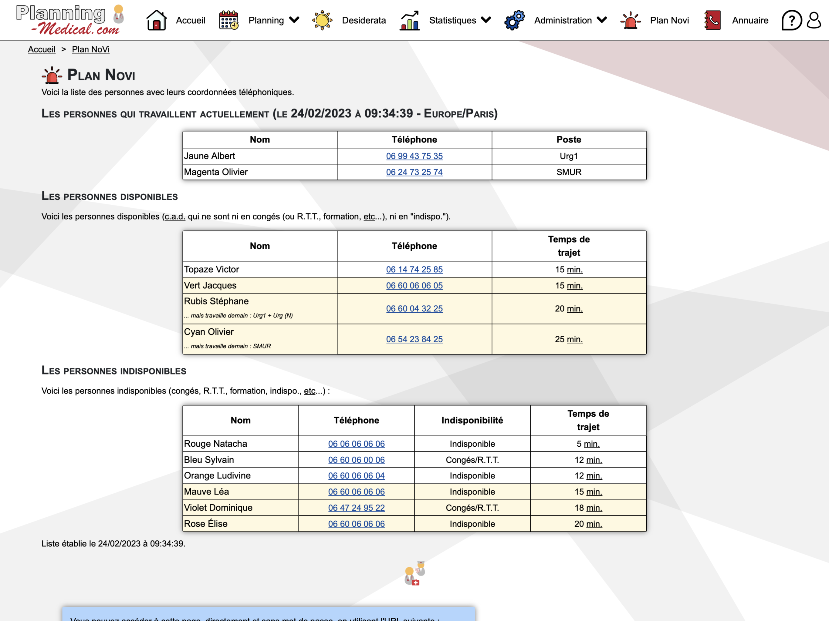Le plan NOVI Le plan NoVi